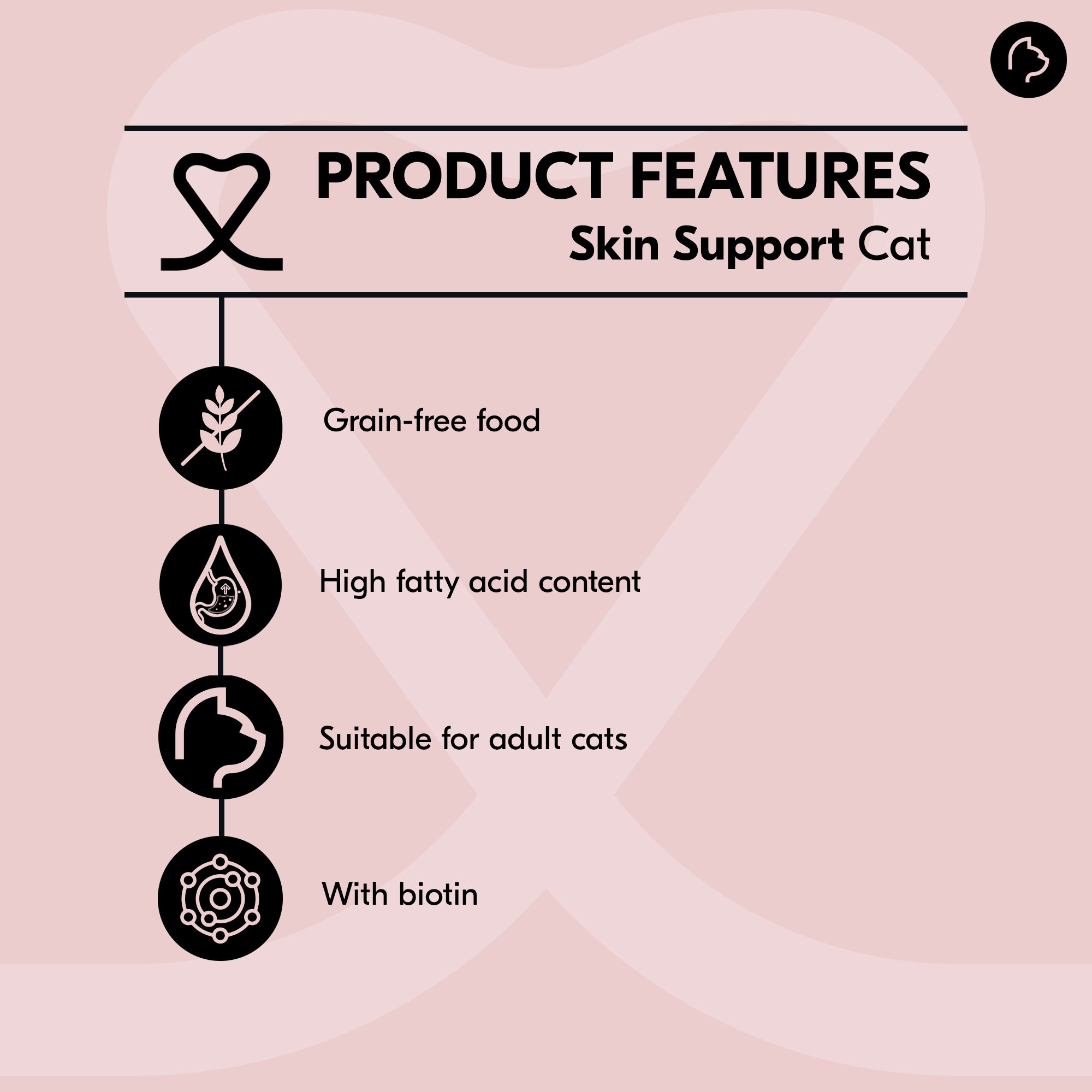  Vetality Skin Support - Cat Food