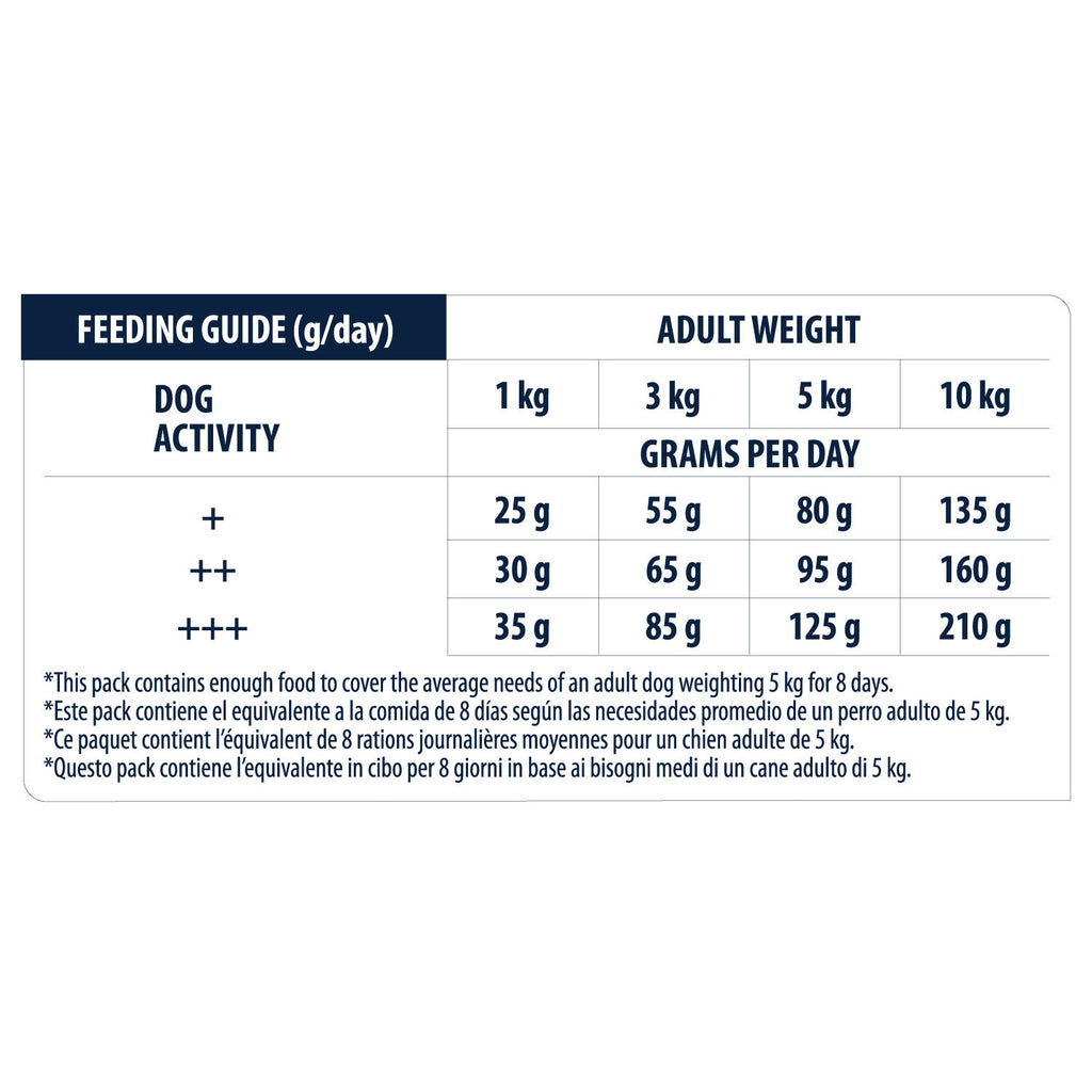  Affinity Advance Adult Mini - Dog 