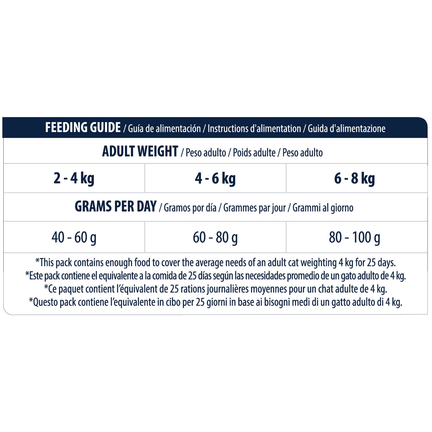  Affinity Advance Adult Salmon Sensitive - Cat