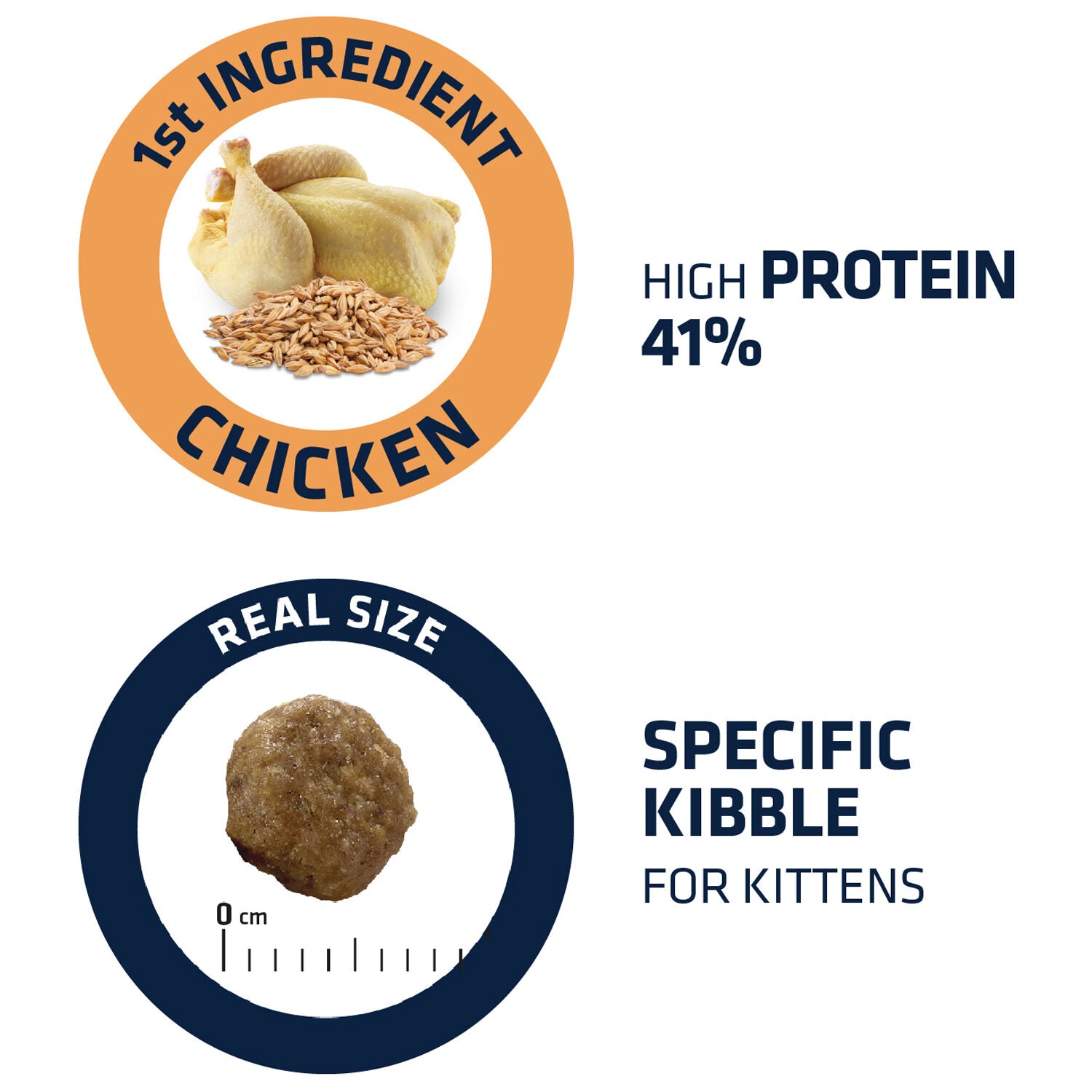  Affinity Advance Kitten Chicken And Rice