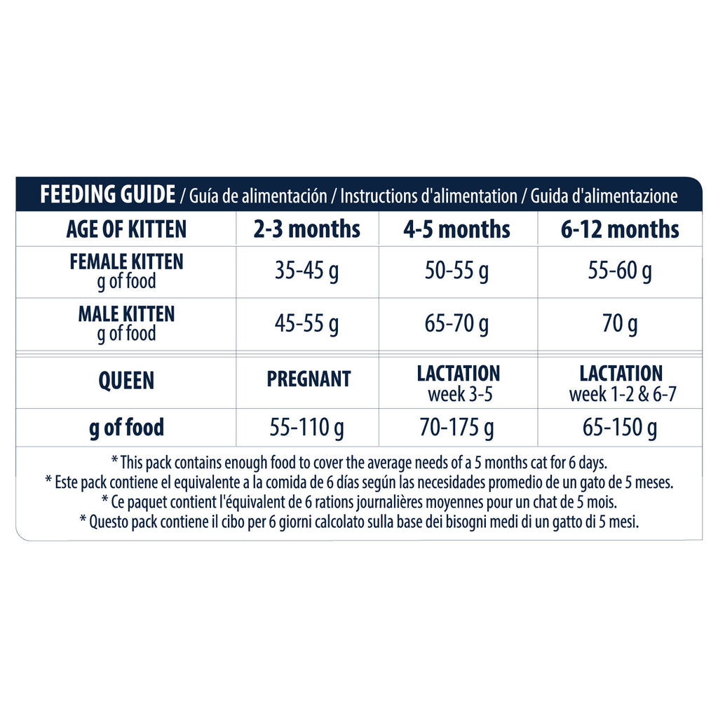  Affinity Advance Kitten Chicken And Rice