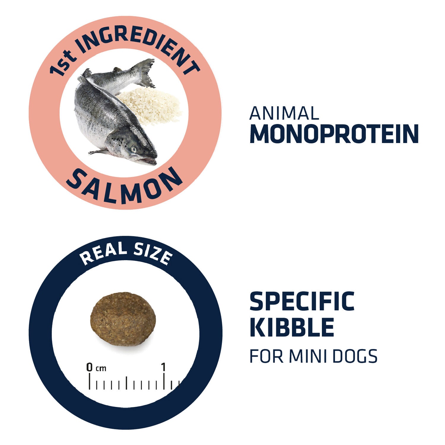  Affinity Advance Sensitive Mini Salmon And Rice - Dog