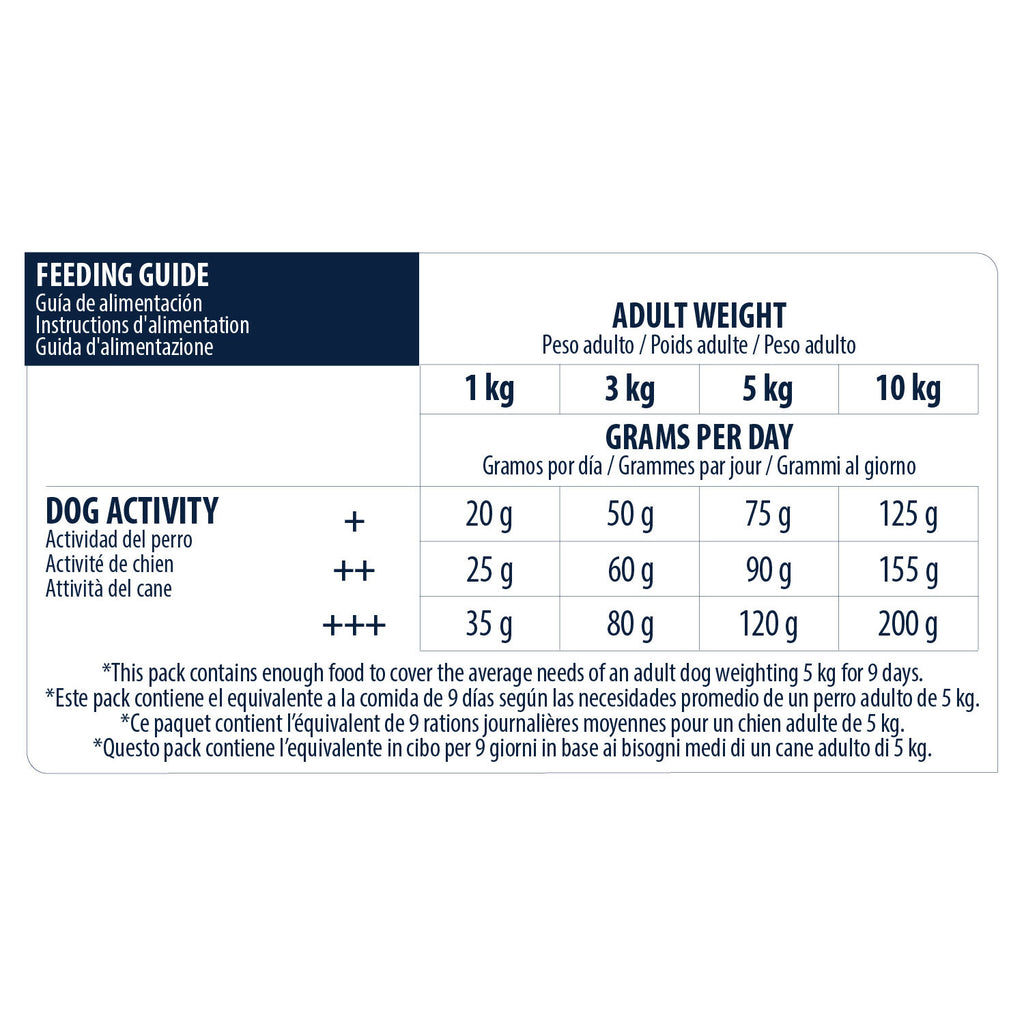  Affinity Advance Sensitive Mini Salmon And Rice - Dog