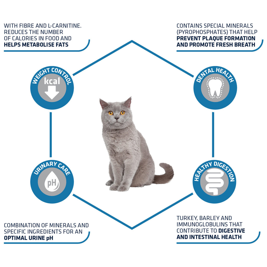  Affinity Advance Sterilised Turkey - Cat