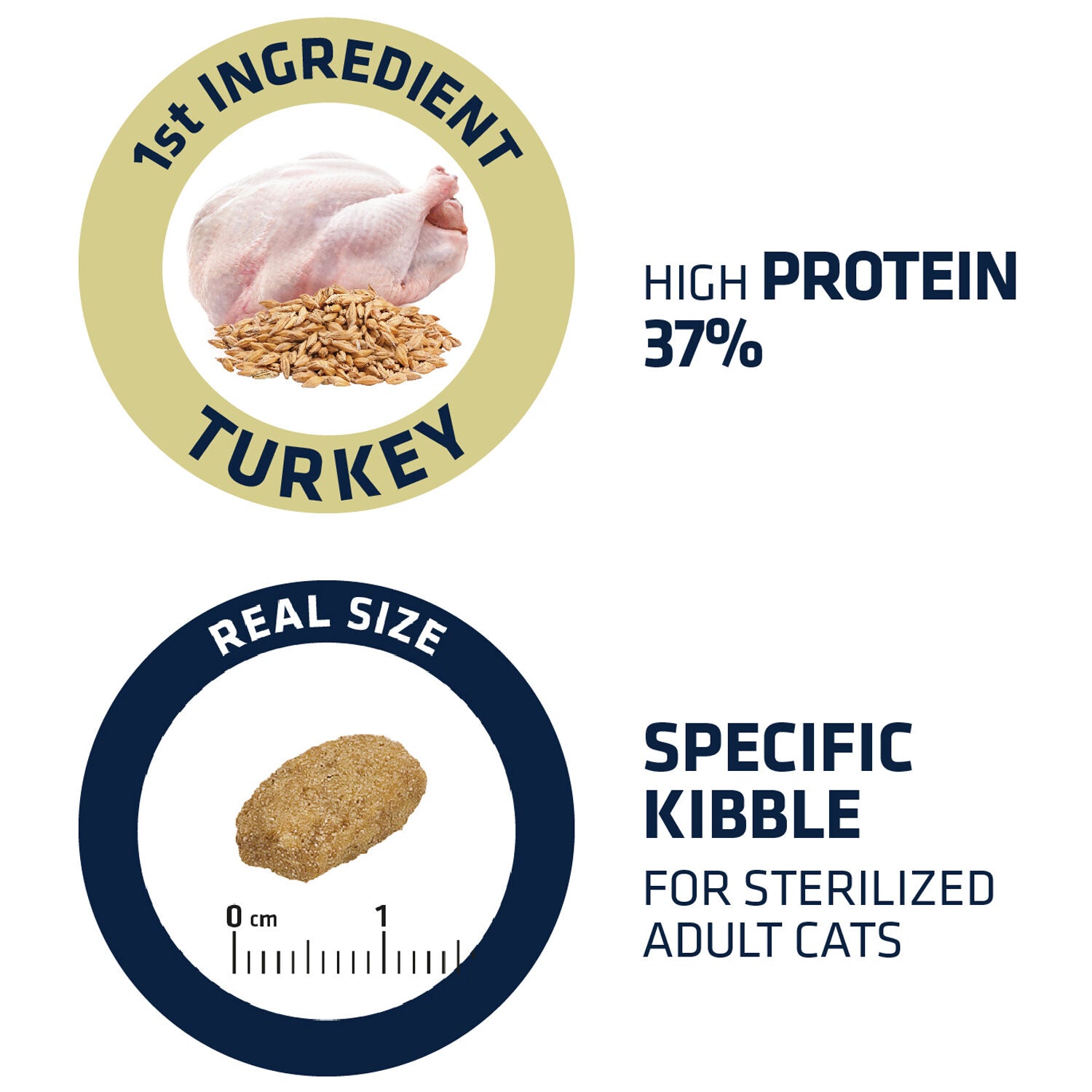  Affinity Advance Sterilised Turkey - Cat