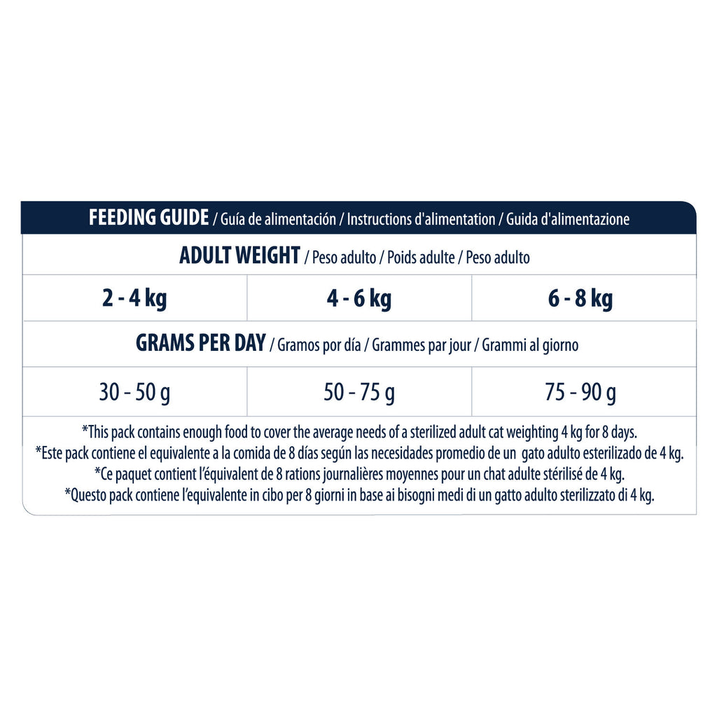  Affinity Advance Sterilised Turkey - Cat