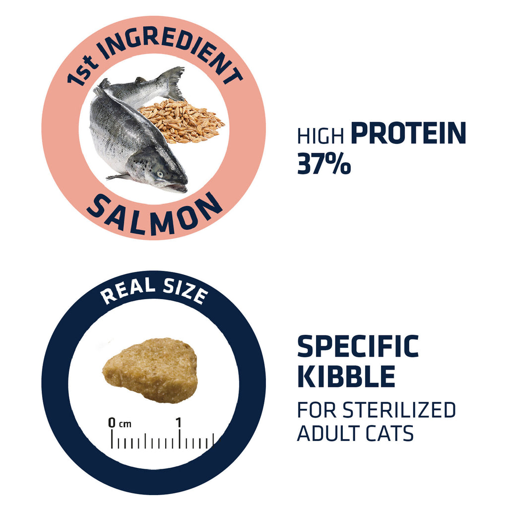  Affinity Advance Sterilized Salmon Sensitive - Cat