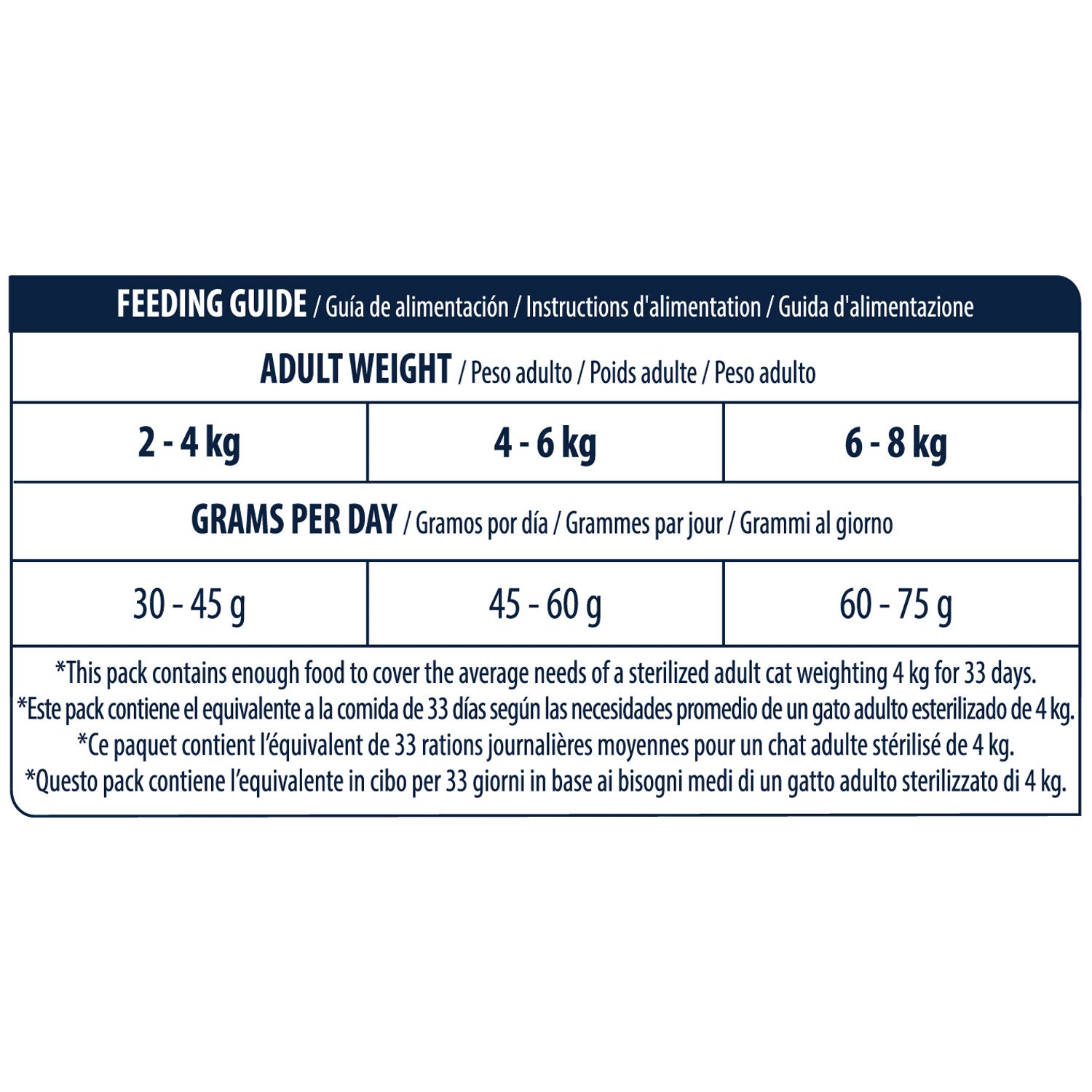  Affinity Advance Sterilized Salmon Sensitive - Cat