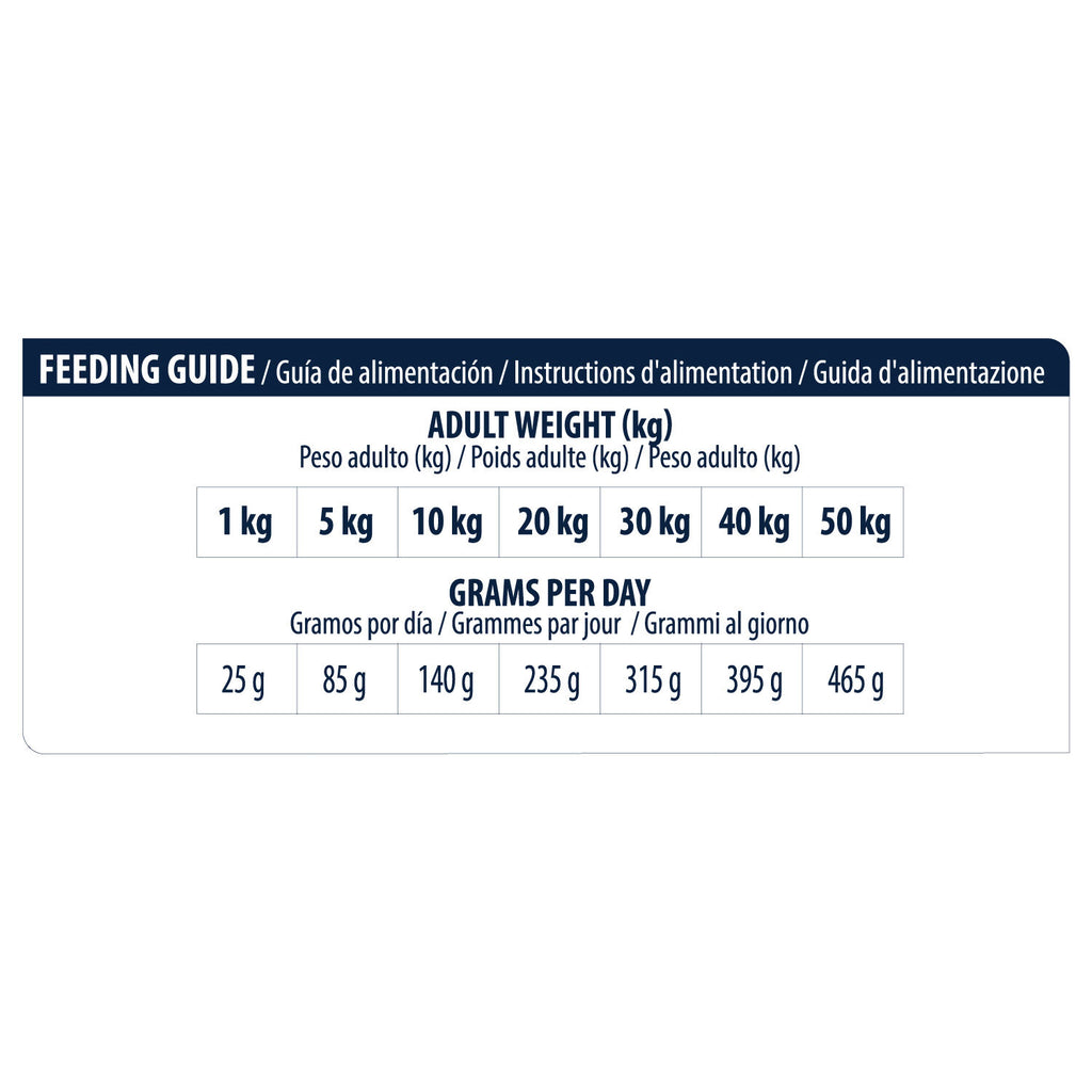  Affinity Advance Veterinary Diets Atopic Dog