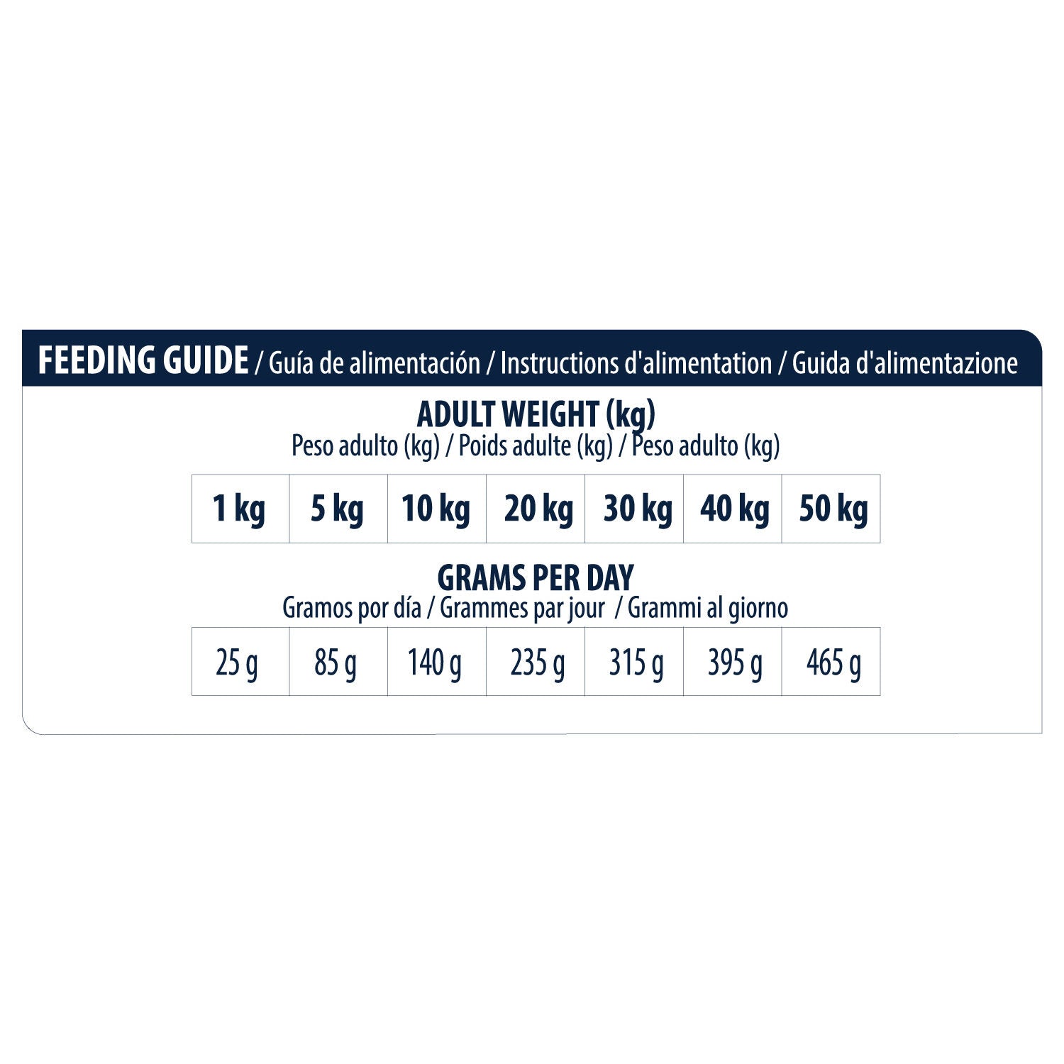  Affinity Advance Veterinary Diets Atopic Dog