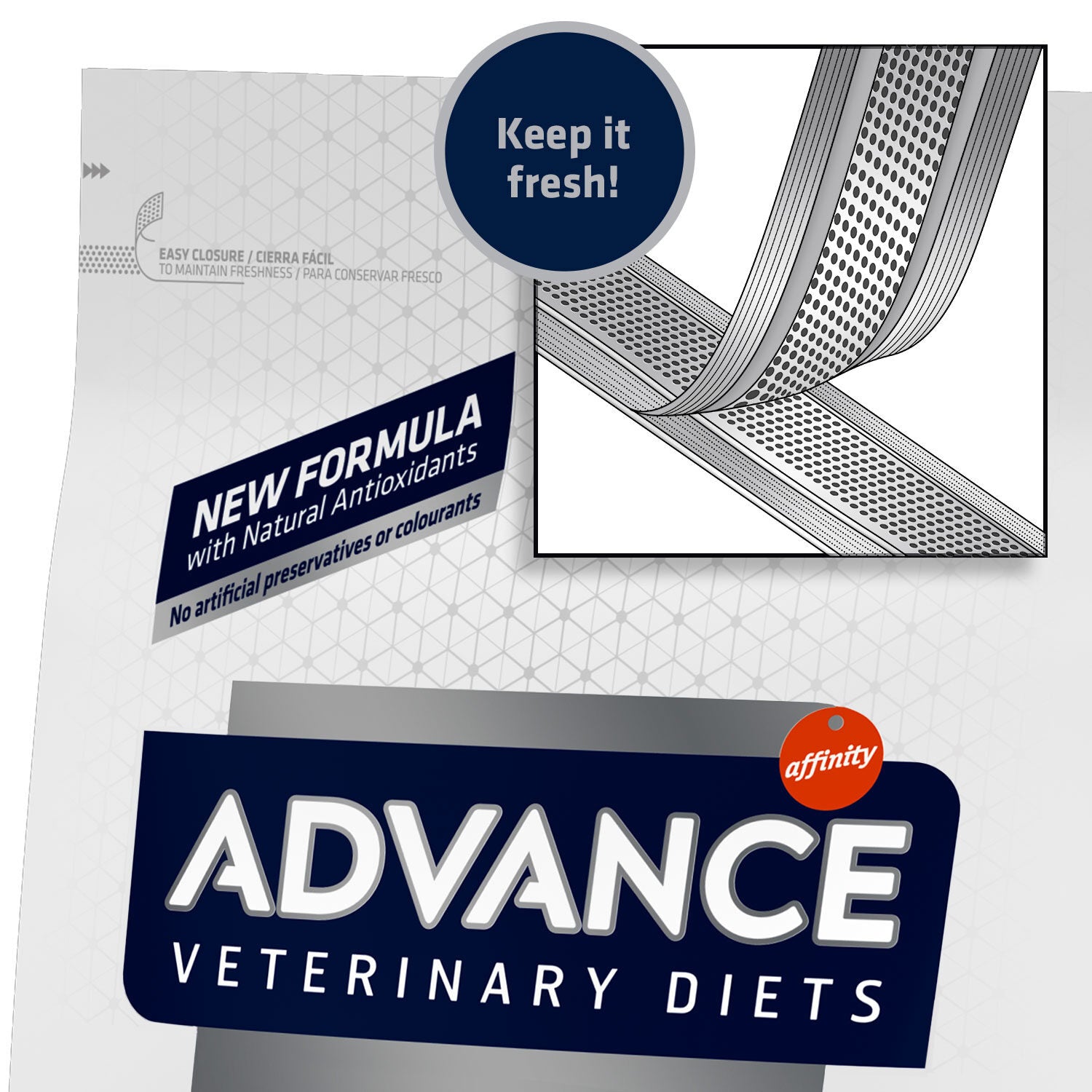  Affinity Advance Veterinary Diets Atopic Mini Dog