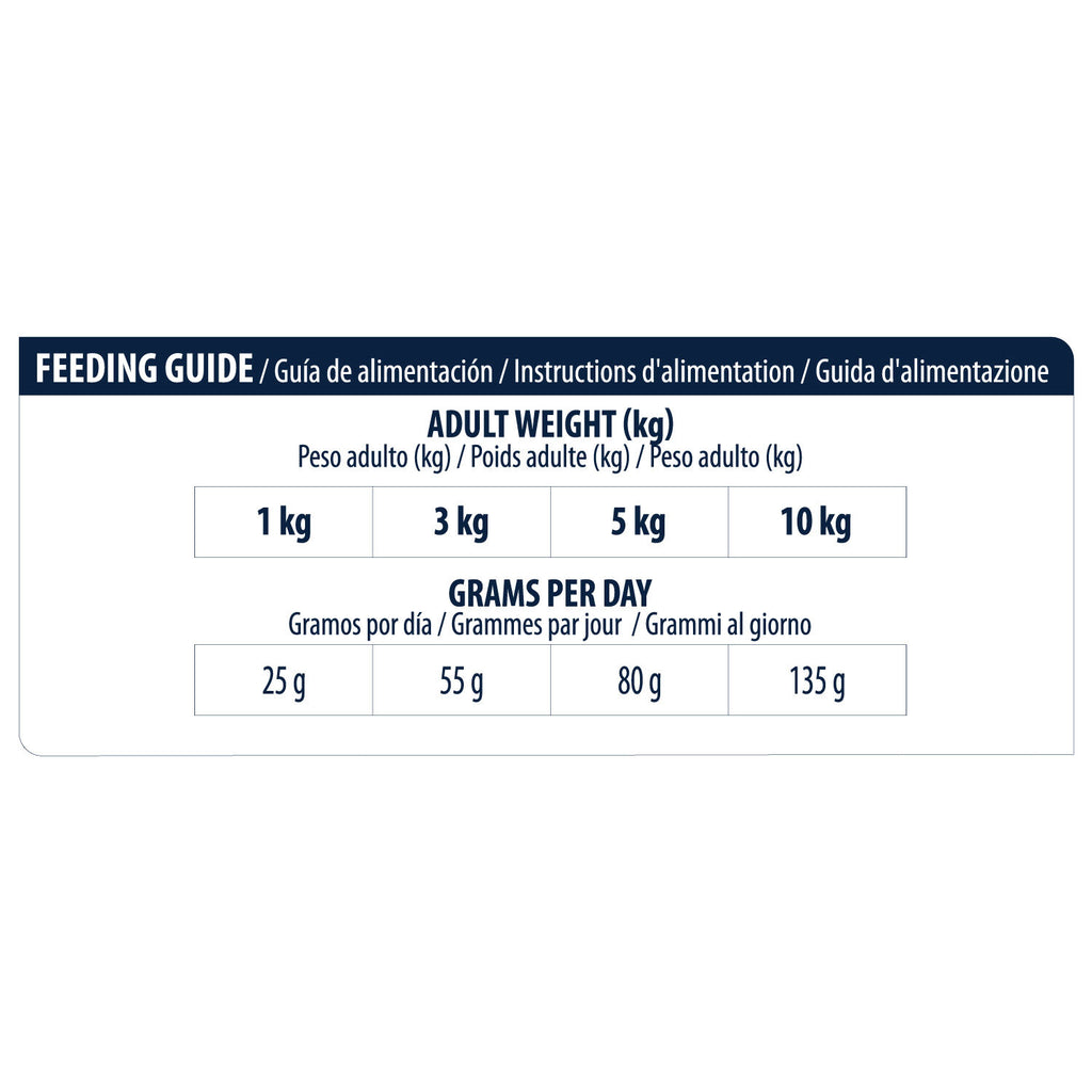  Affinity Advance Veterinary Diets Atopic Mini Dog