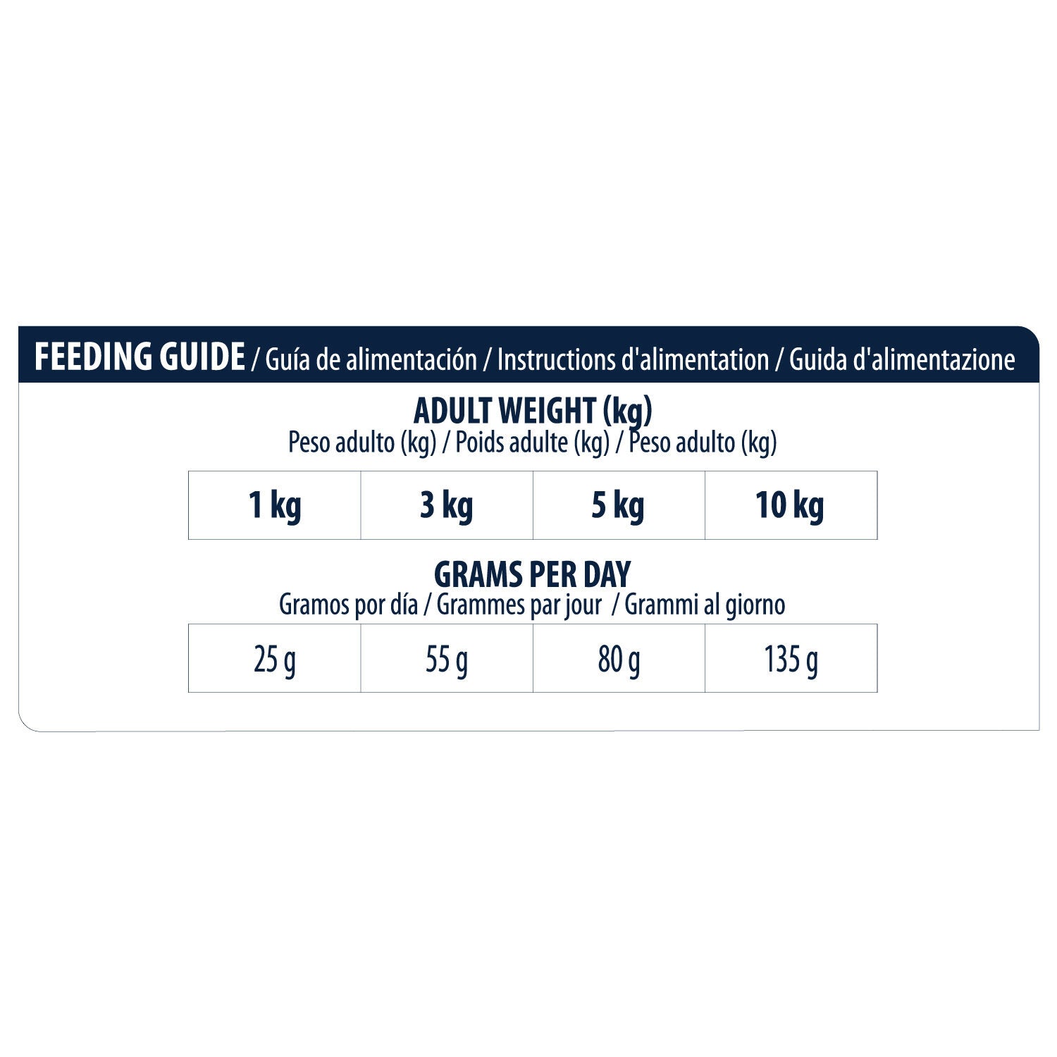  Affinity Advance Veterinary Diets Atopic Mini Dog