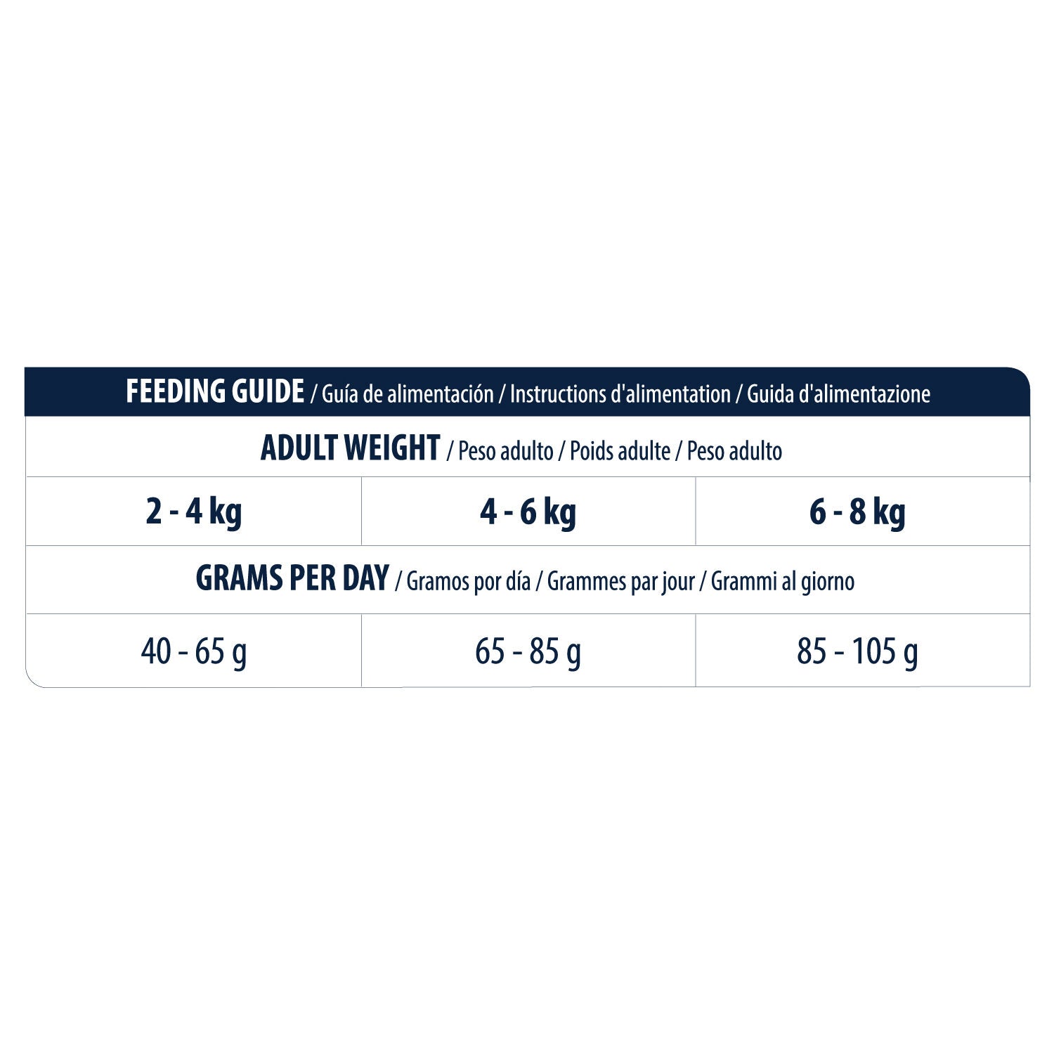  Affinity Advance Veterinary Diets Gastroenteric Sensitive Cat