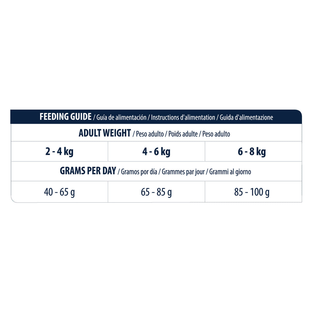  Affinity Advance Veterinary Diets Renal Cat