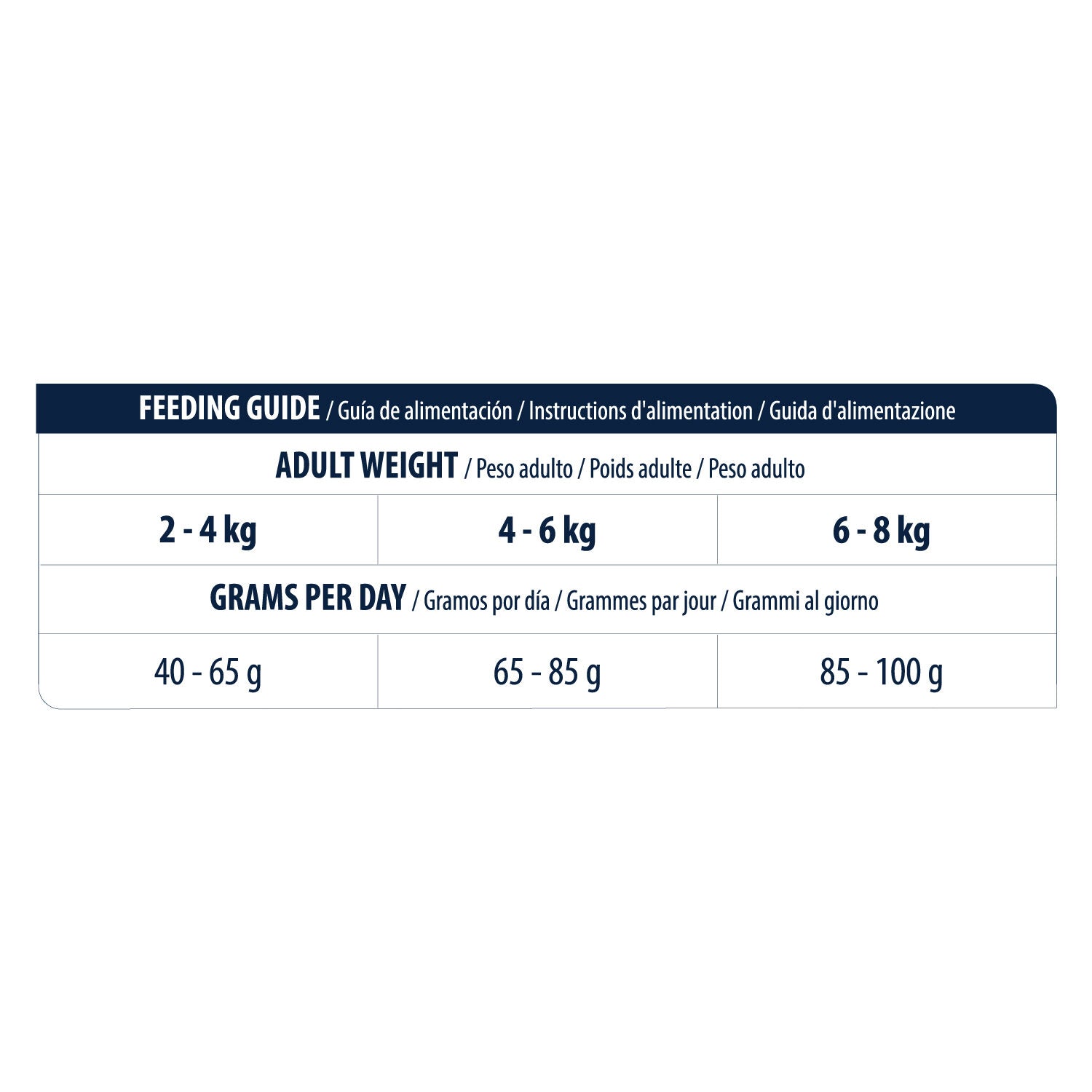  Affinity Advance Veterinary Diets Renal Cat