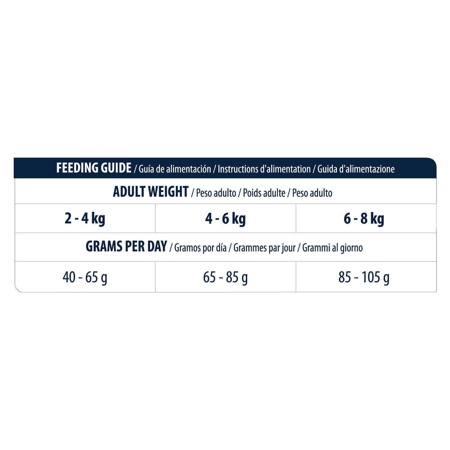  Affinity Advance Veterinary Diets Urinary Cat