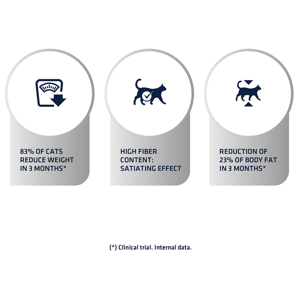  Affinity Advance Veterinary Diets Weight Balance Cat