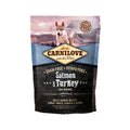  Carnilove Puppy Dog Food 