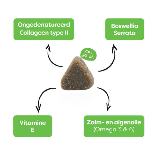  Sanimal Supple Joints