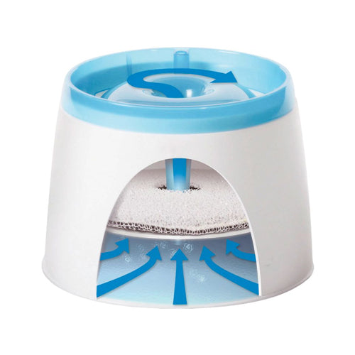  Catit Fresh & Clear Drinking Fountain