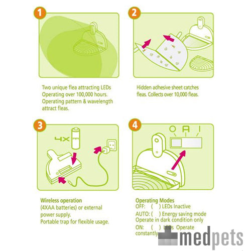  MyFleaTrap Flea Trap