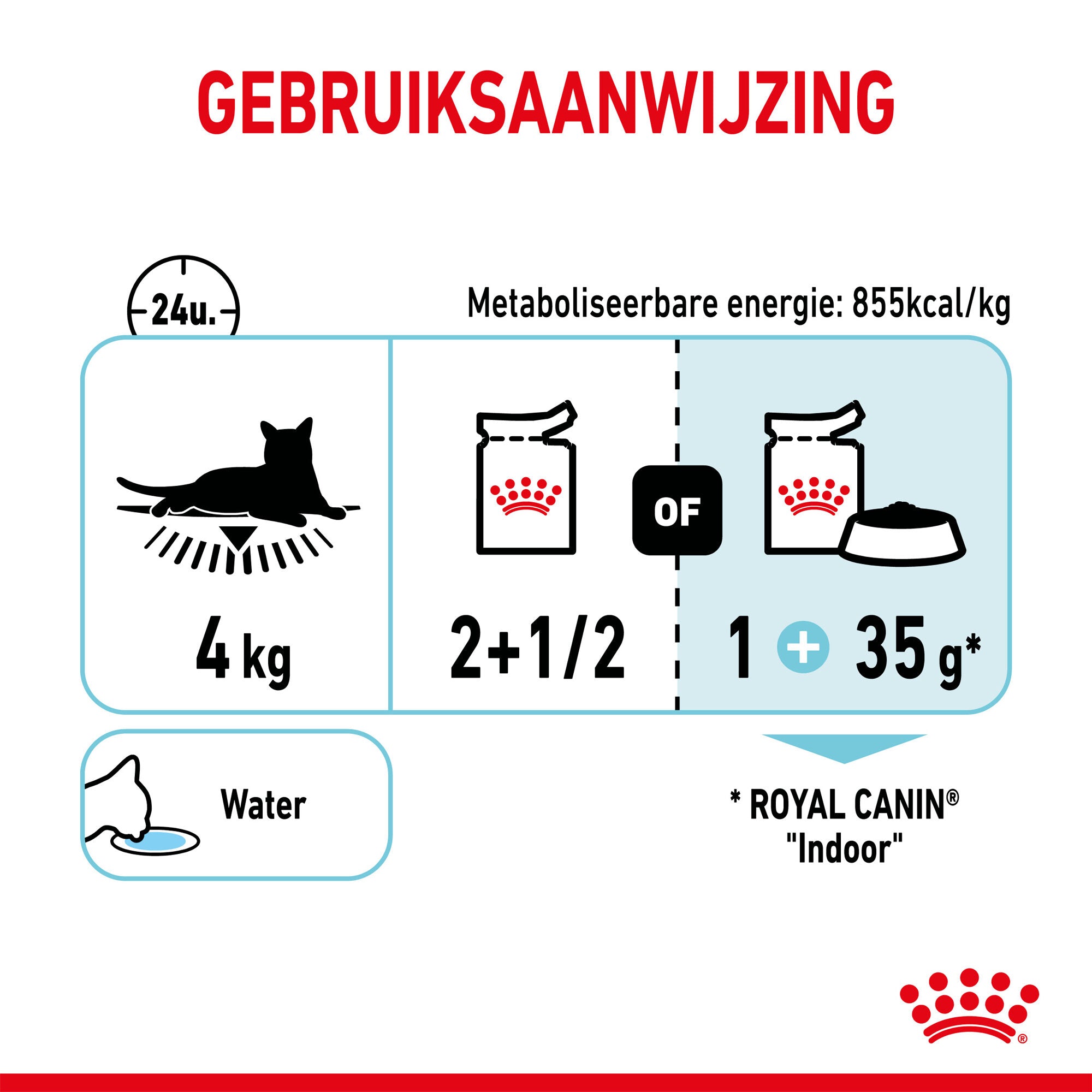 SHEBA Royal Canin FHN Sensory Feel In Gravy 
