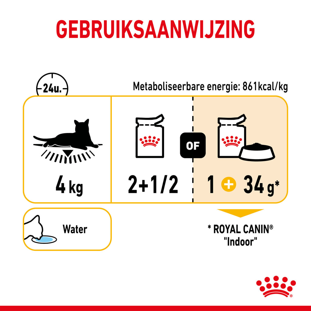 Lily's Kitchen Royal Canin FHN Sensory Taste In Gravy