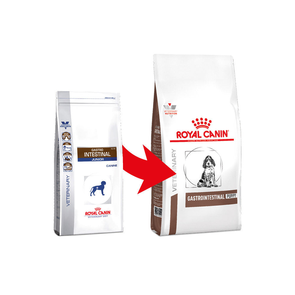  Royal Canin Gastrointestinal Puppy Dog