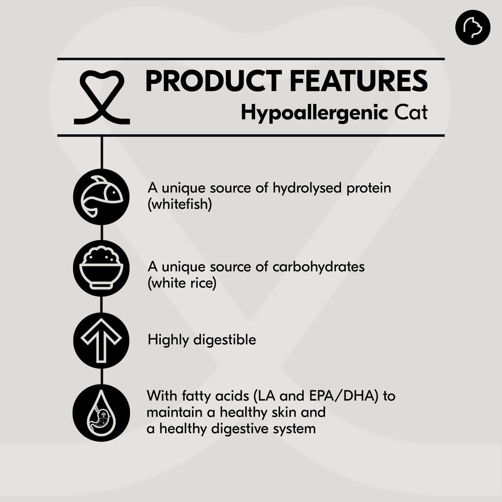  Vetality Hypoallergenic - Cat Food