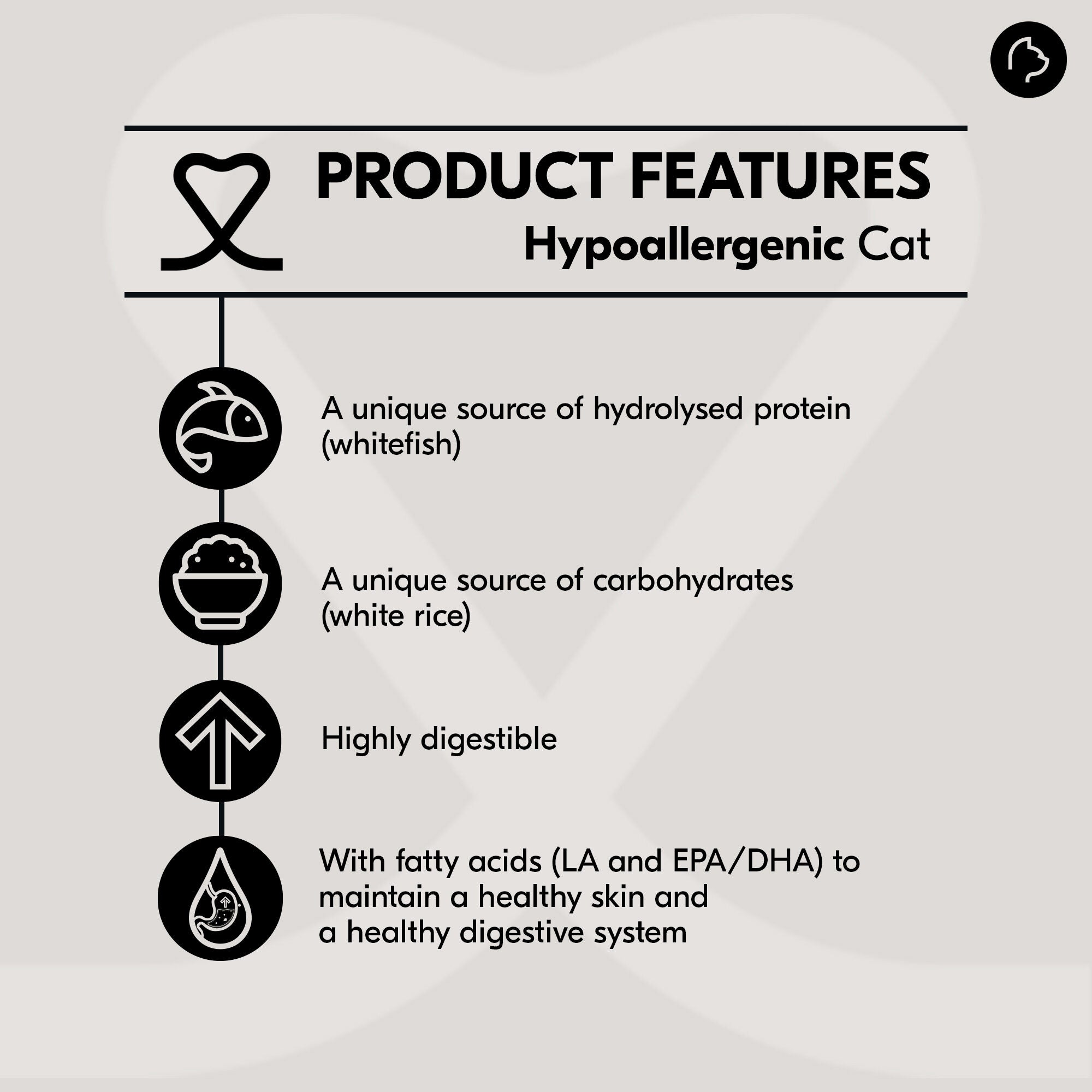  Vetality Hypoallergenic - Cat Food