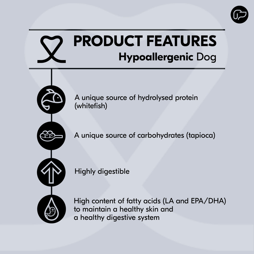  Vetality Hypoallergenic - Dog Food