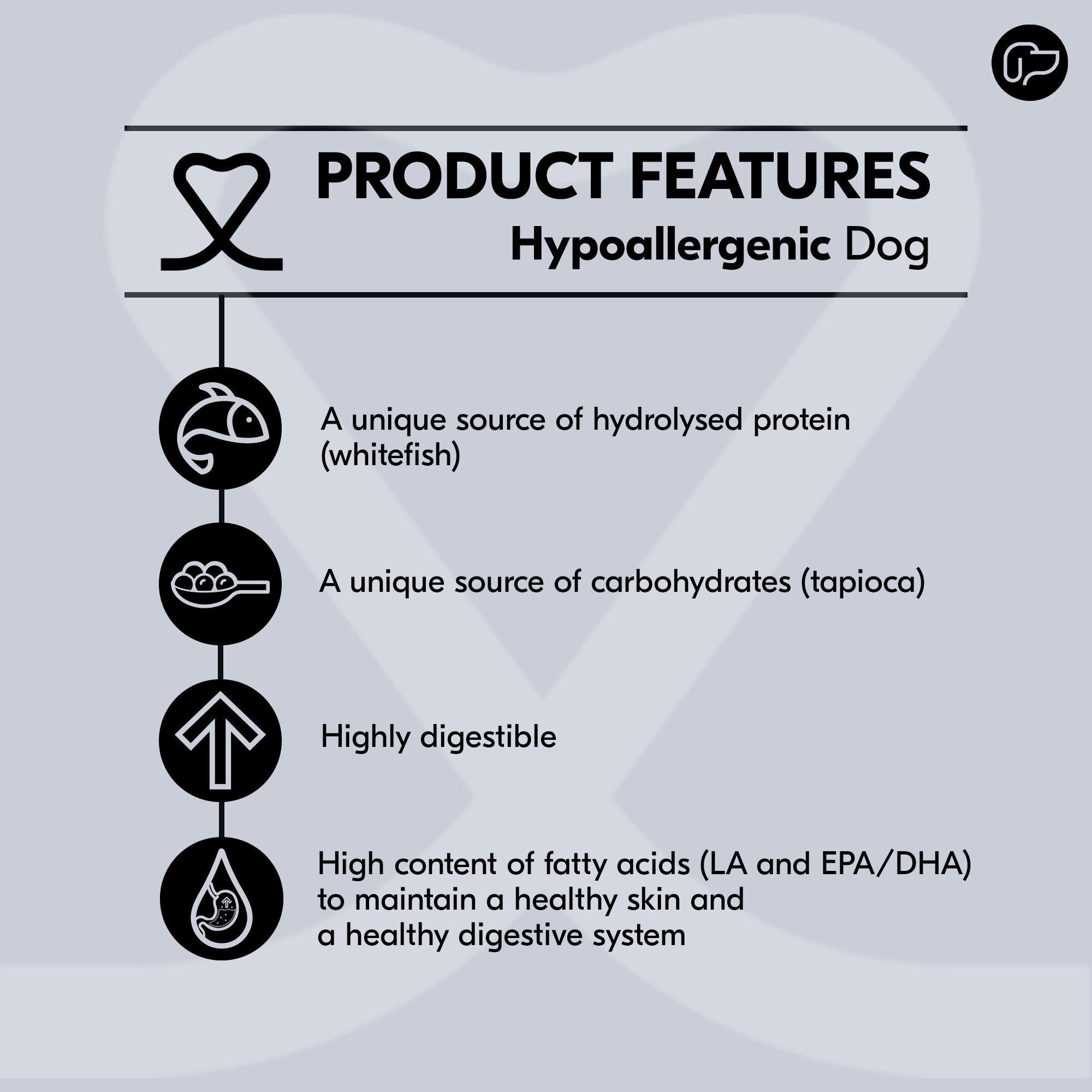  Vetality Hypoallergenic - Dog Food
