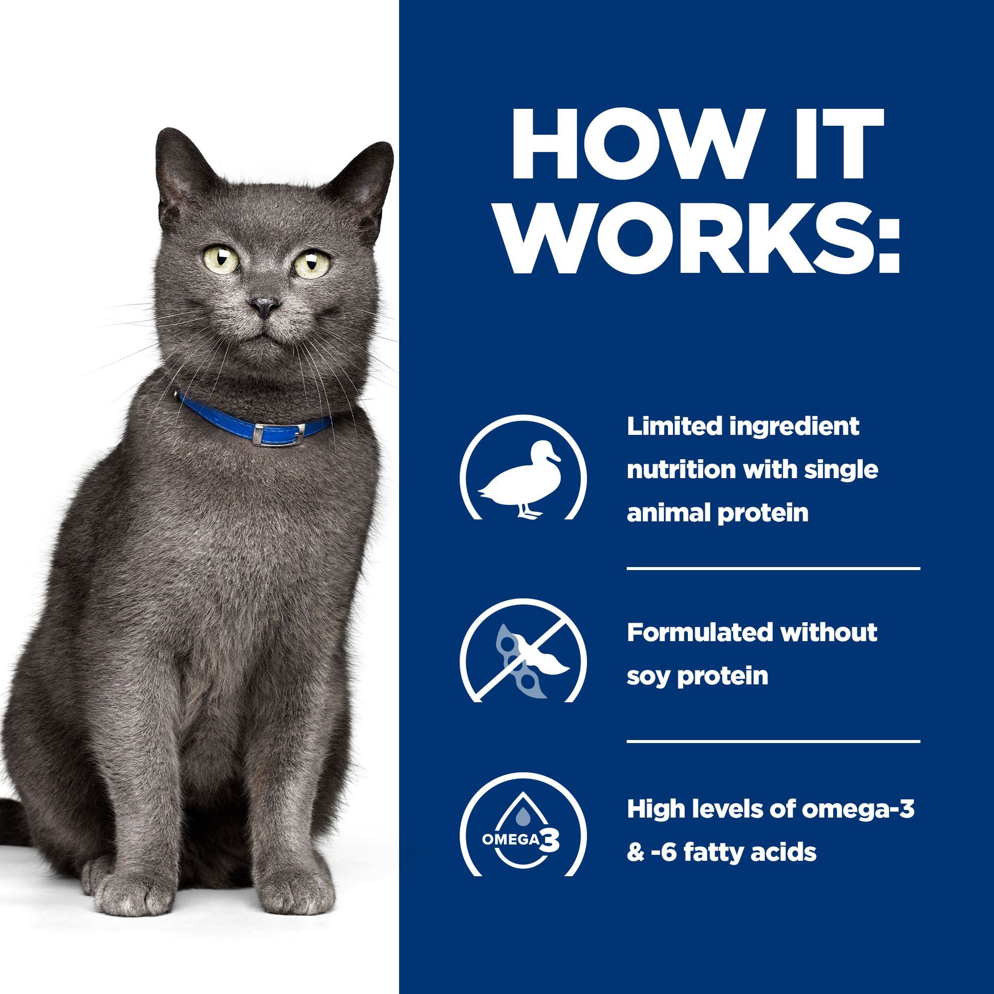  Hill's D/d Food Sensitivities - Prescription Diet - Feline